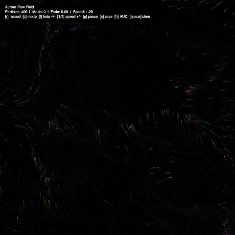 Aurora Flow Field