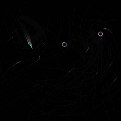 Orbiting Particle Field