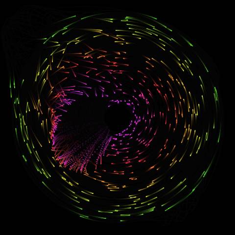 Repulsive Orbs